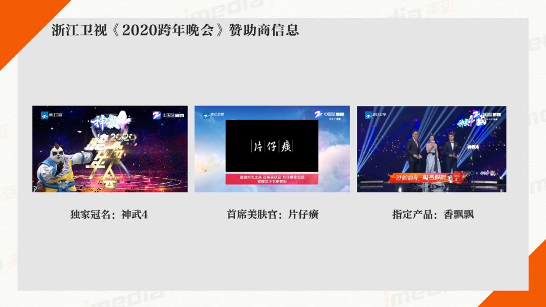 2020收视排行榜_2020第一季度电视剧收视率排名出炉 安家 最高