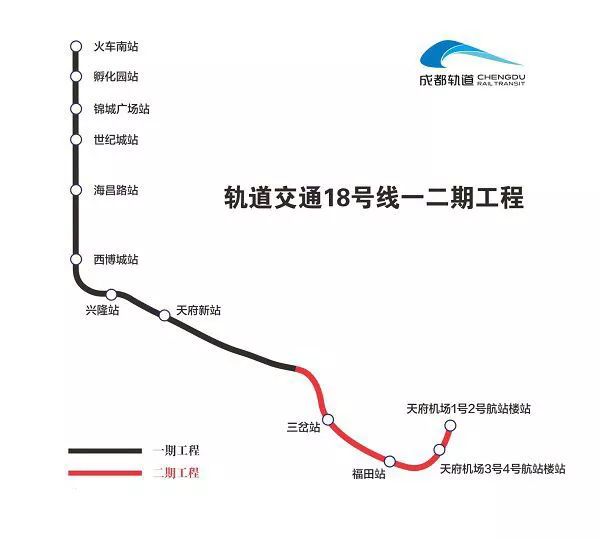 成都市2020年GDP预计_成都市2020年规划图(3)