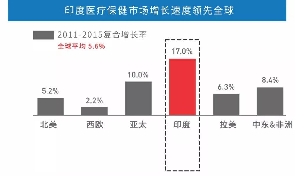 印度孟买2020GDP_印度孟买图片(3)