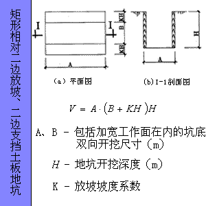 搭赠计算公式怎么算_项目占比怎么计算公式