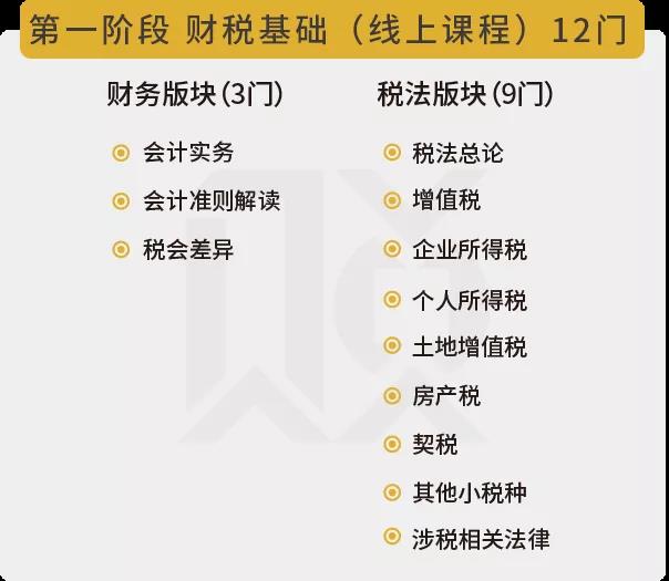 作为财税策划技能系统进阶课程「财税策划师」第一阶段线上课程是整个课