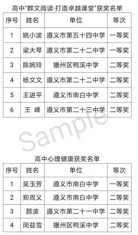 优质课评选方案 488fdf0510ce43c2a2136d116e7ad4a2.jpeg