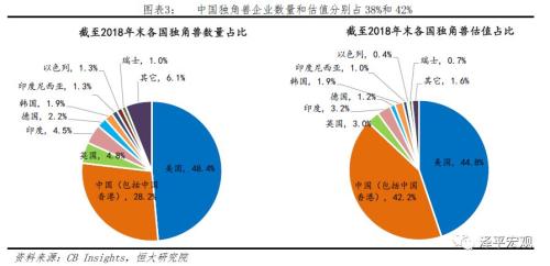 非劳动力人口_人口普查图片(2)