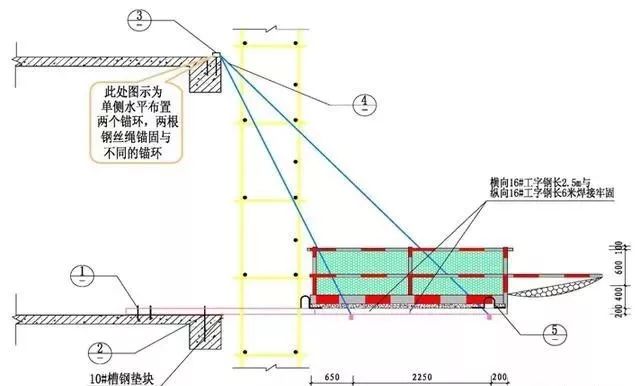 卸料平台搭设标准化做法图集附一套卸料平台施工方案