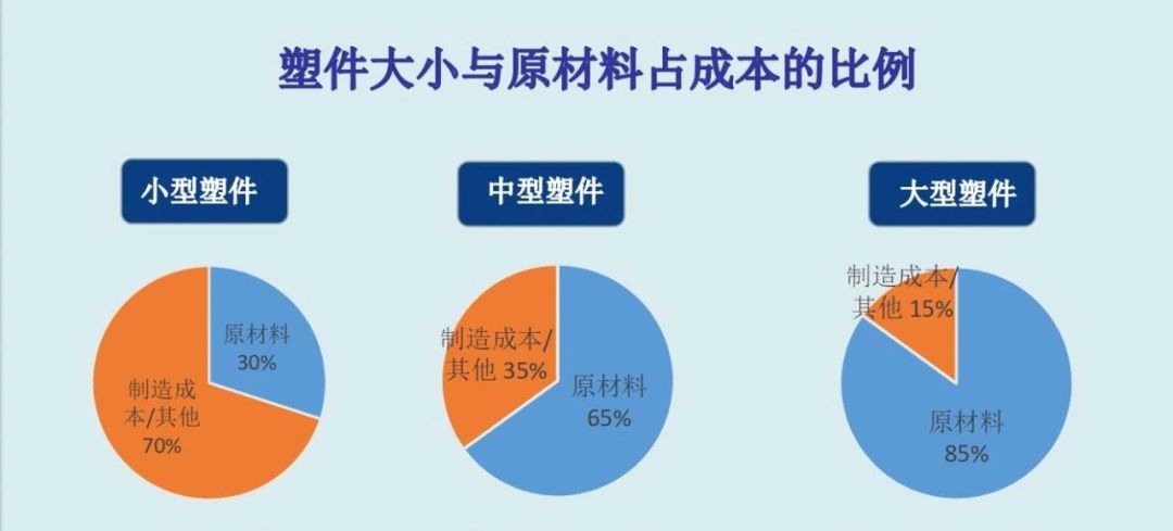 招聘生产管理_深圳招聘生产管理部生产管理员招聘消息(5)