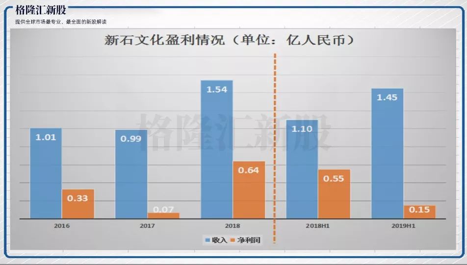 石碁镇gdp2020_细数石碁镇一年之 最 ,你知道几个 再见2020(2)