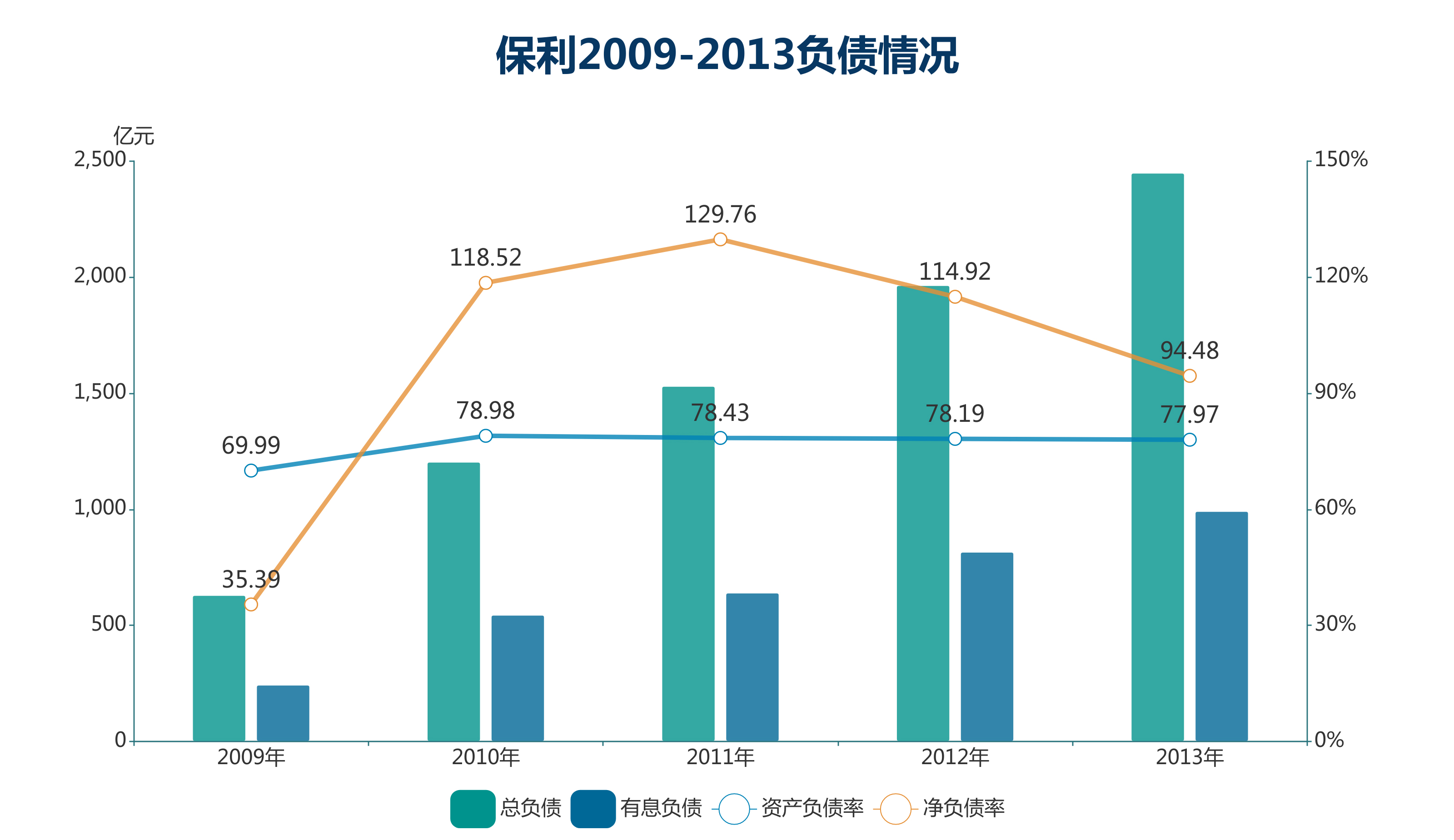 企业gdp是指净利润吗_南京成为中国第11个 GDP万亿户 下一个会是谁(2)