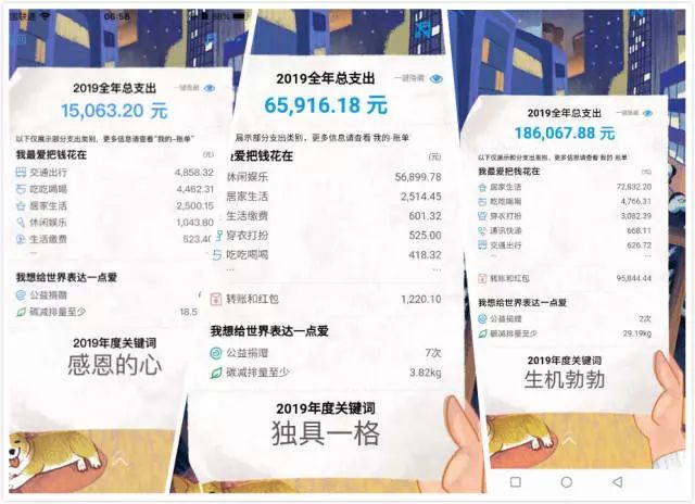 在支付宝账单中，会列出全年花费最多的项目与具体支出金额，线下支付商