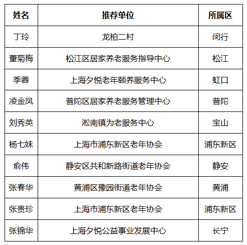 57a4625ce8a54c7d8891ab222f669b68.png