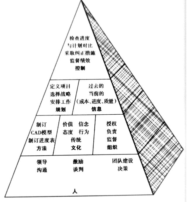 如何处理好人际关系议论文 5bfa15a34b8746098b271db4d24deb99.jpeg