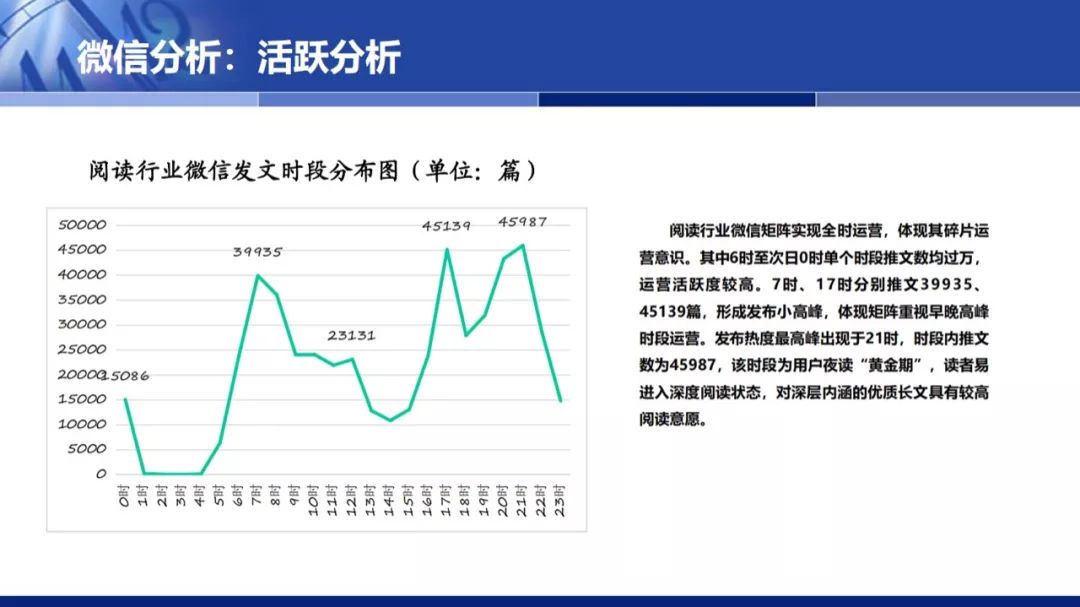 第十三届人口架构_三爱三节手抄报(2)