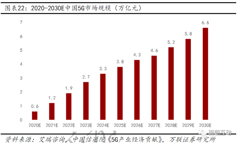 什么是昼夜人口流量大_昼夜连绵图片