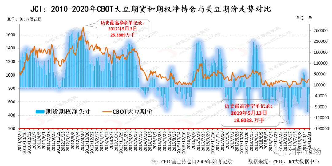 乳糖不耐症佔人口比例_乳糖不耐症大便照片(2)