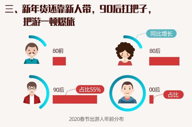 淘宝人口排行榜2020新年_各省人口排行榜2020图