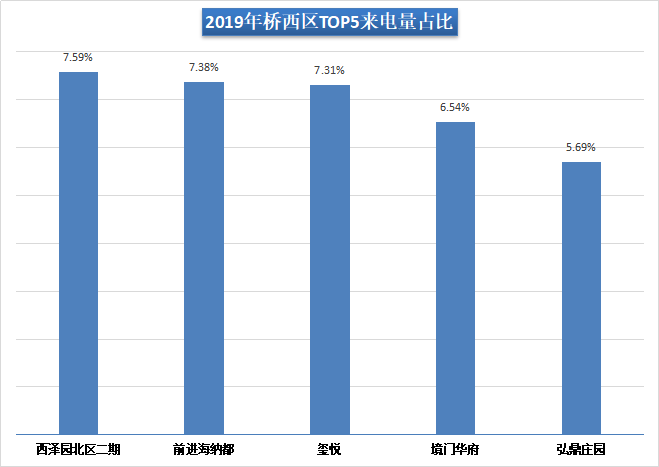 恩施2020gdp出来了吗_金桂大道风头正劲,你还在犹豫什么(3)