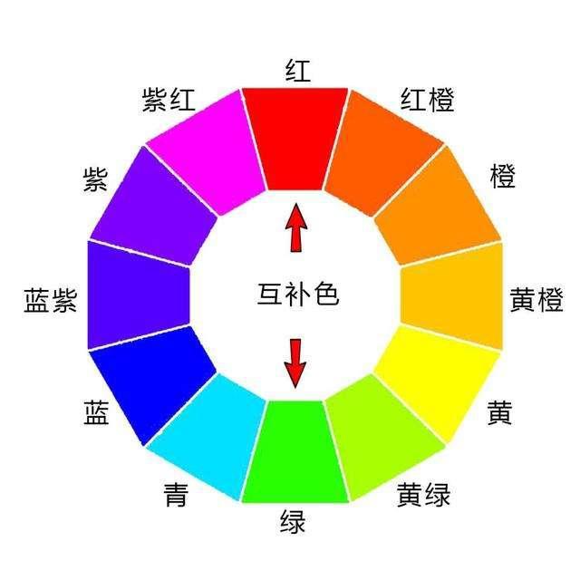 两种颜色壁纸怎么搭_杜宾怎么两种颜色(2)