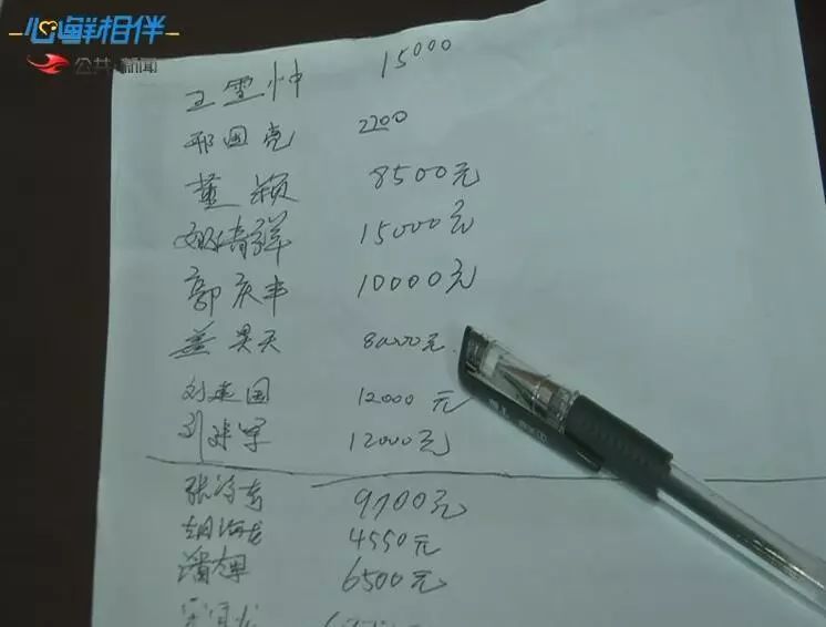 长春市总人口_长春市地图(3)
