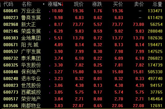 人口取消_人口普查