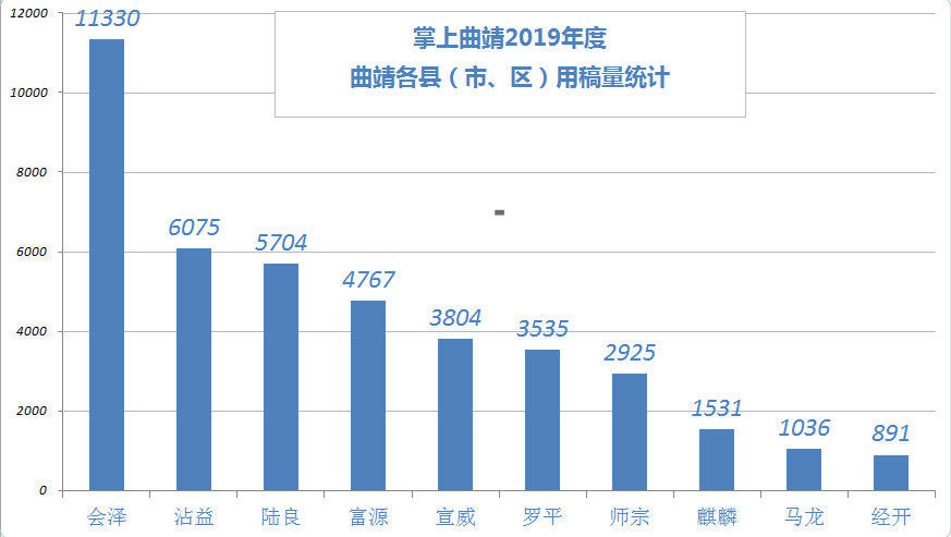 2019年底金沙县贫困人口_金沙县地图(2)