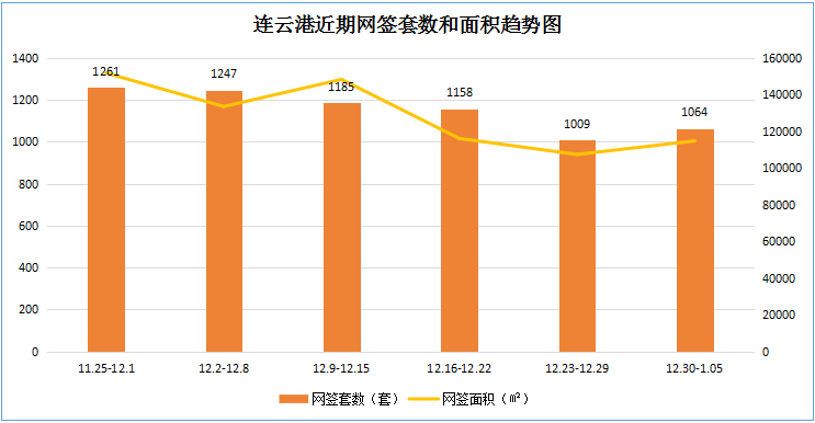 灌南和灌云gdp_广东和江苏,不算GDP前两名的城市,哪个省GDP更高(3)