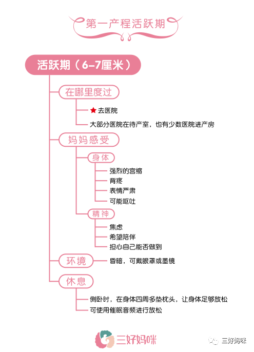 文章配图-3