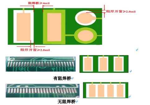 编辑 搜图 请点击输入图片描述 阻焊开窗以及阻焊桥的宽度 阻焊开窗