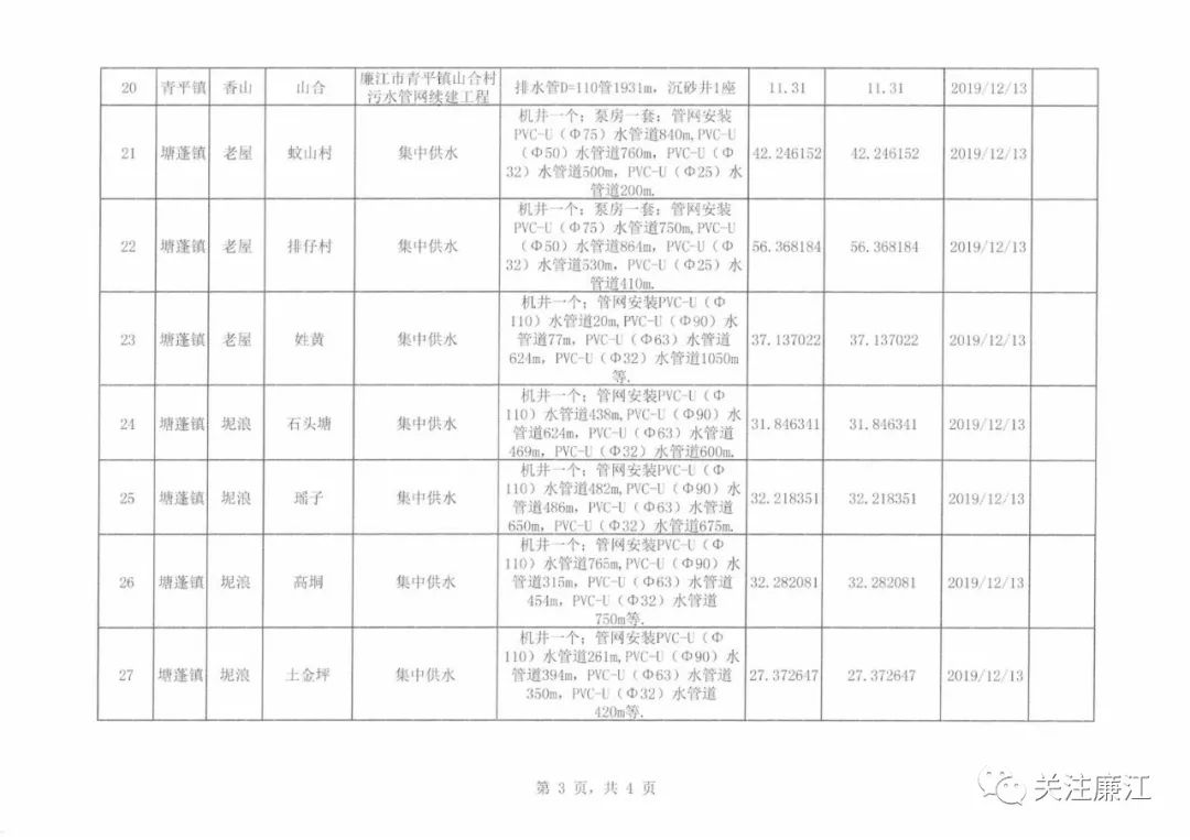 农村自建房没有计入gdp吗_轻钢容易生锈 寿命短 绿申建科告诉你真相(2)