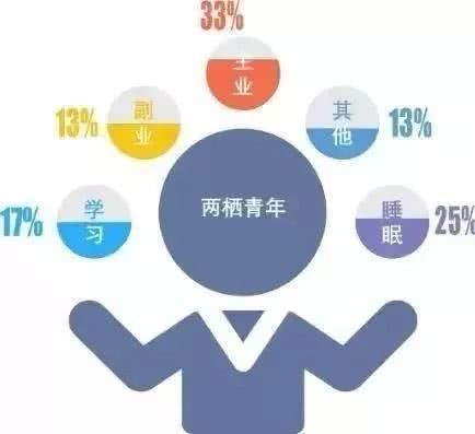 怎么了解国家数据 6d41a2d87ab94b3d8a115a471190a0f8.jpeg