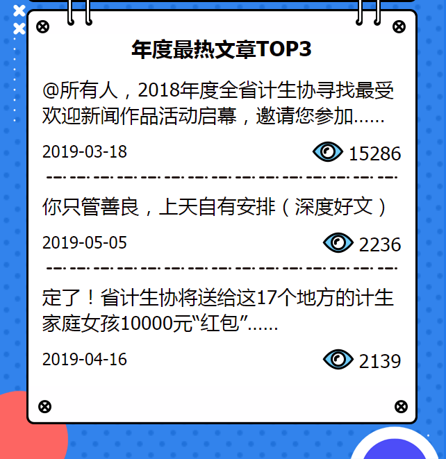 所有人 2019年湖北省计生协微信公众号报告新鲜出炉,请您查收