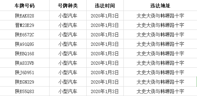 韩城人口多少_韩城市常住人口383097人(2)