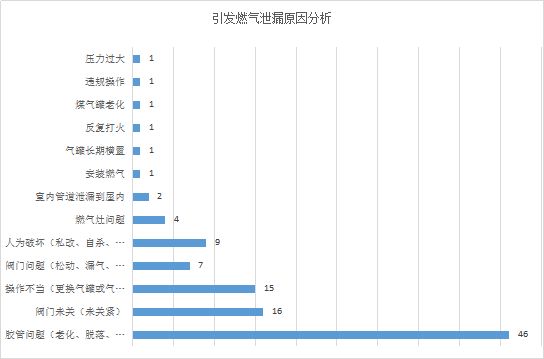 数据管理部门工作总结 6fa547c272734d7390638bdcff10b6d2.jpeg