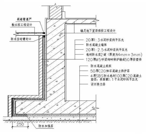 筏板和防水板怎么搭_独立基础防水板和筏板