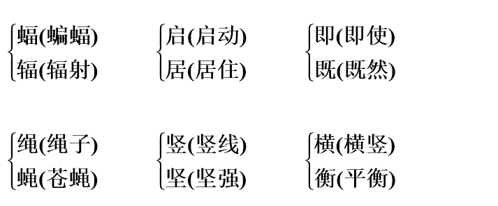 六.近义词按照—遵照 温暖—暖和 舒适—舒服 明亮—敞亮 僵硬—生硬震动