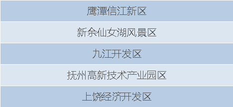 安全感排名_没有安全感的图片(3)