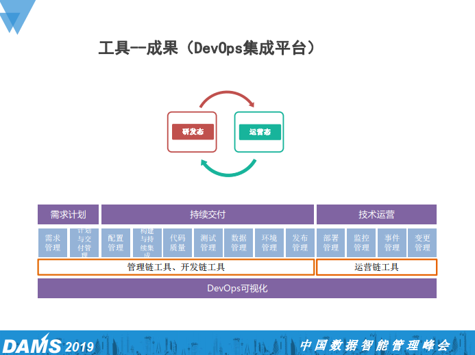 大型国有企业的经济总量_国有企业(2)