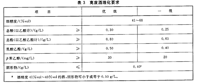 起点作者等级标准 76a4feb6205e4243b32f04f966f93014.png
