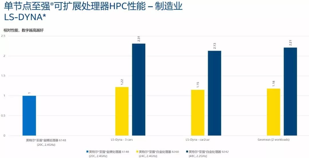 武钢的产值算到武汉GDP了吗_武汉经济 跳跃起飞(2)