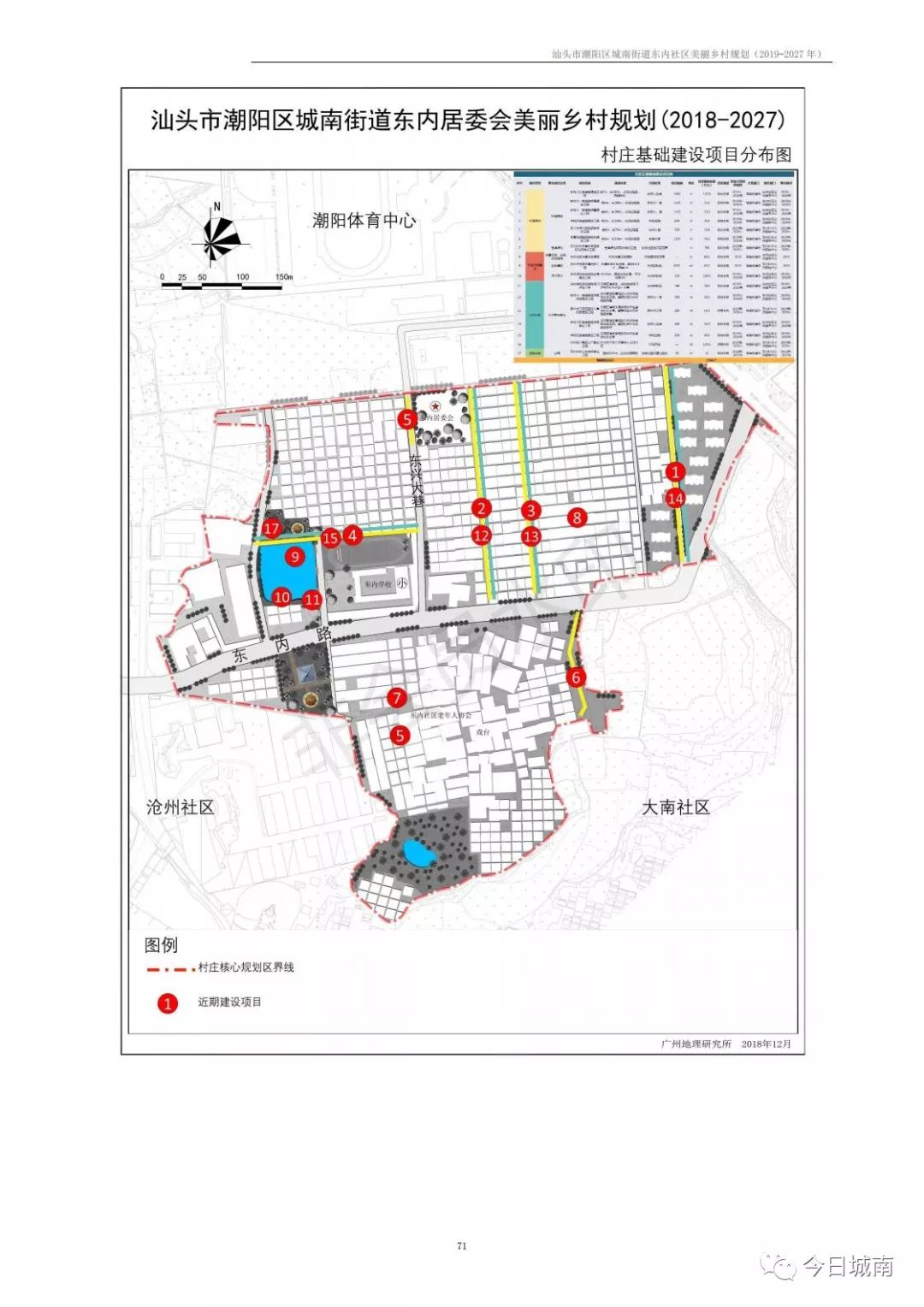 南凤村人口_淝南镇各村人口(2)