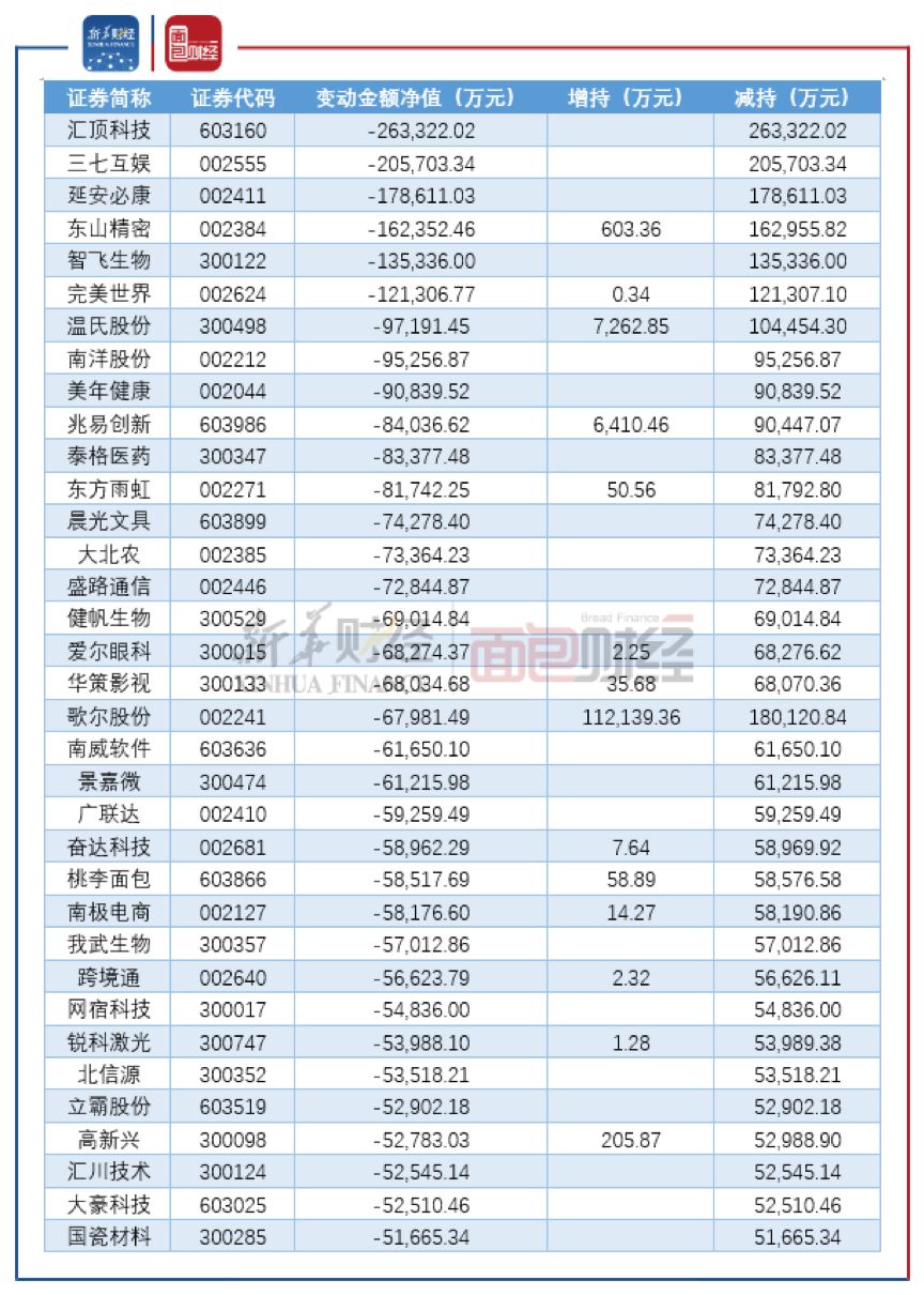 集团公司排名_保险公司十大排名(3)