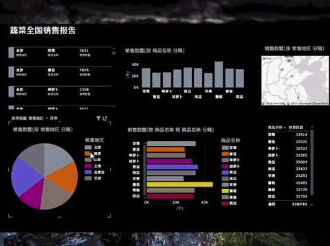 什么程度算精通excel 805241a69a3a434180ab769ed1eca720.gif