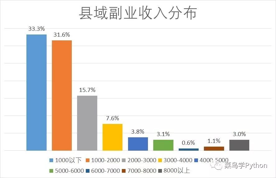 拉钩招聘_拉钩招聘app下载 拉钩招聘下载 苹果版v7.35.0 PC6苹果网(3)