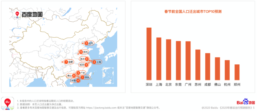 春节人口迁徙数量_魏晋南北朝人口迁徙图