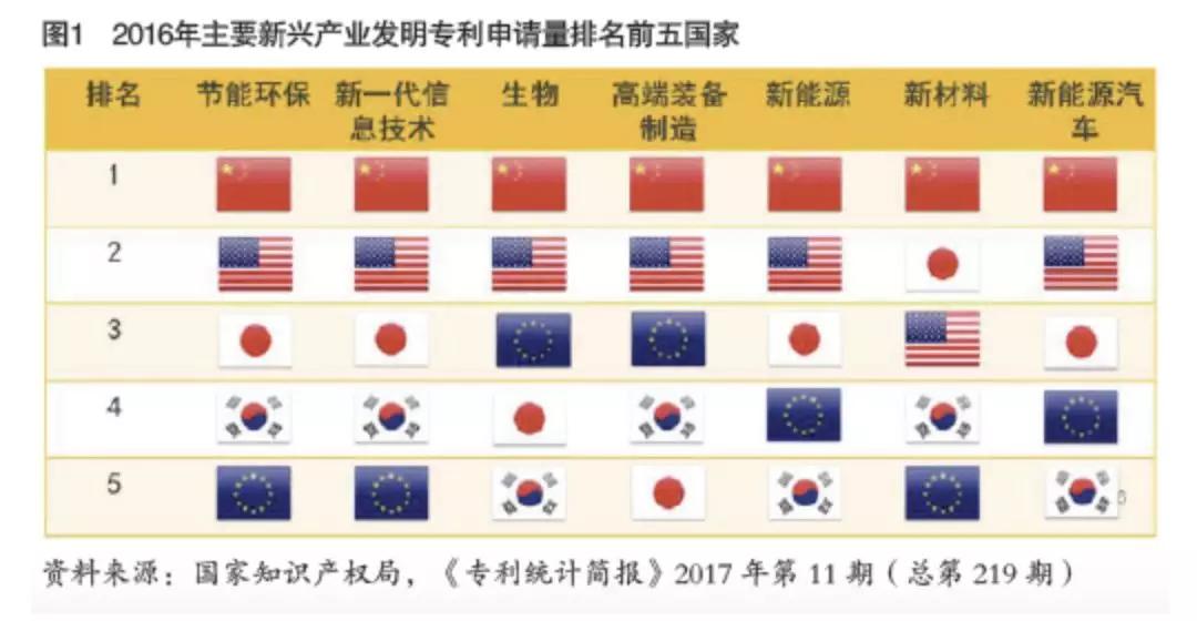 2019年世界十大经济总量强国_学习强国图片(2)