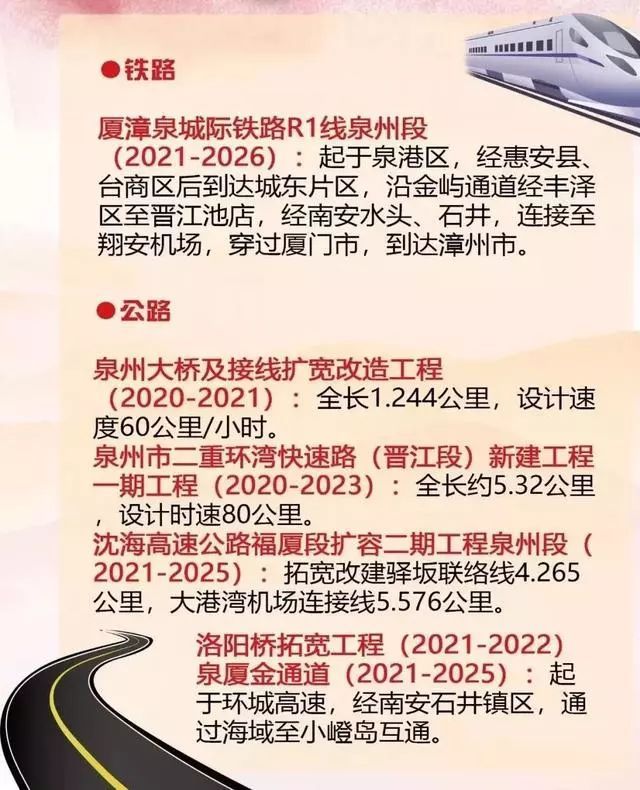 其中包括厦漳泉城际铁路r1线泉州段(2021-2026).据悉,厦漳