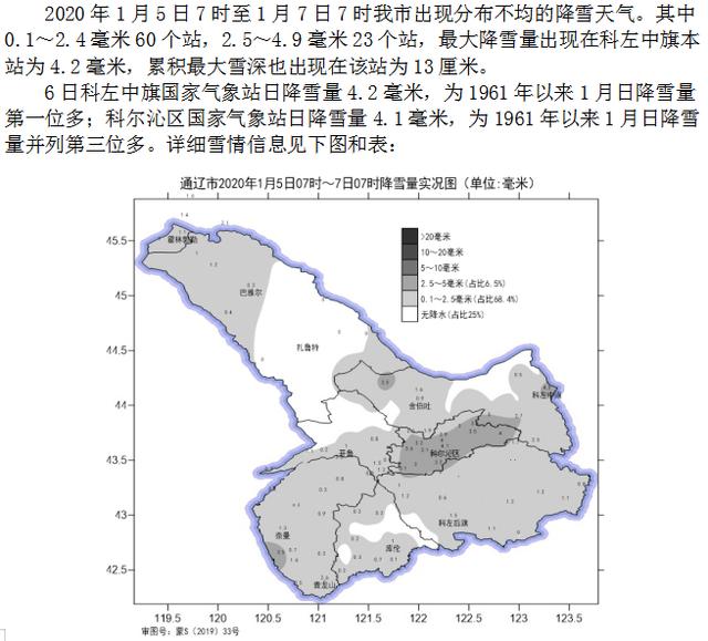 降雪信息