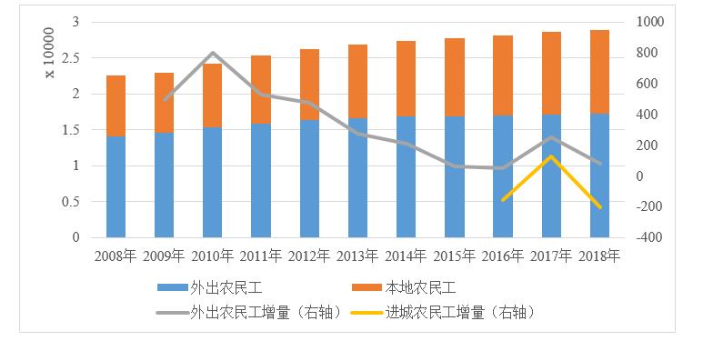 中国人口的基本特征_无标题(2)