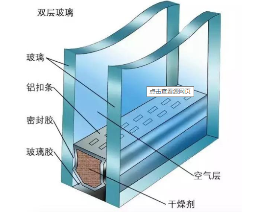 小区很吵怎么办