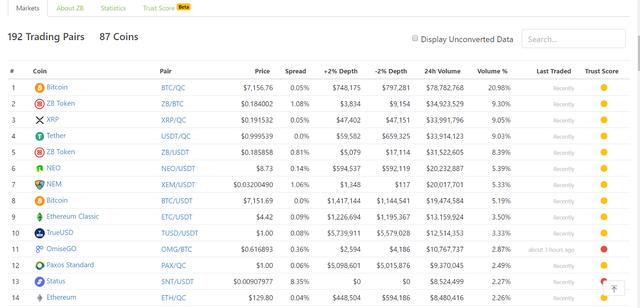 比特币中国用户量 9cc433f0e1024513955031913eaa75f1.jpeg