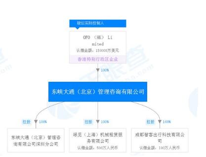 hk人口结构_少女前线hk416图片(2)