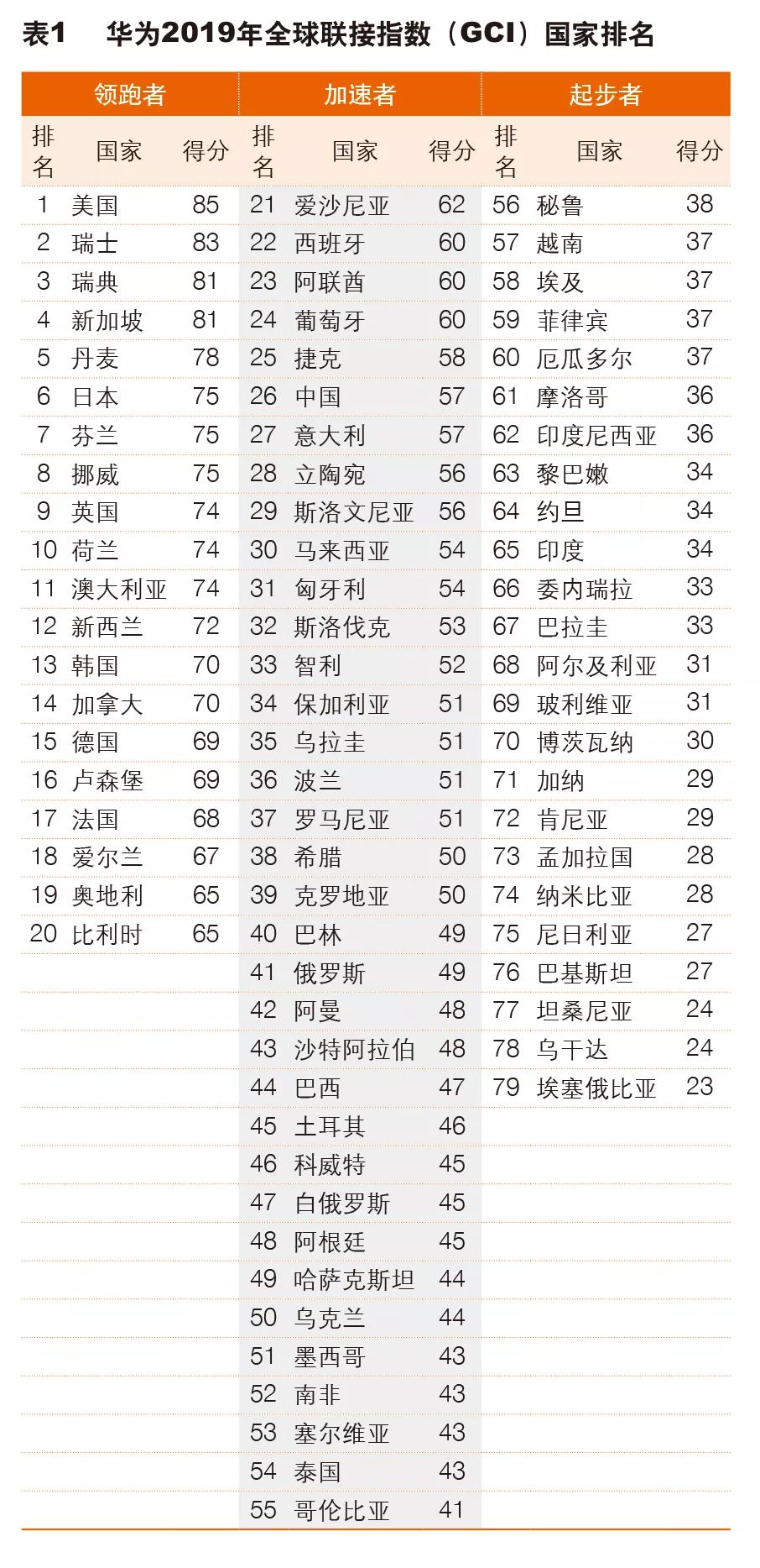 瑞士国人口数_瑞士国服图片